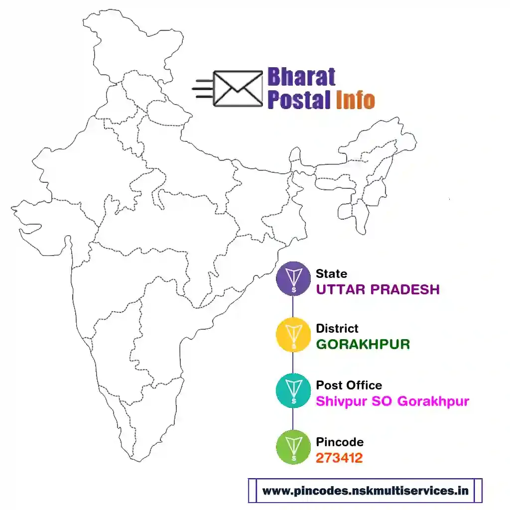 uttar pradesh-gorakhpur-shivpur so gorakhpur-273412